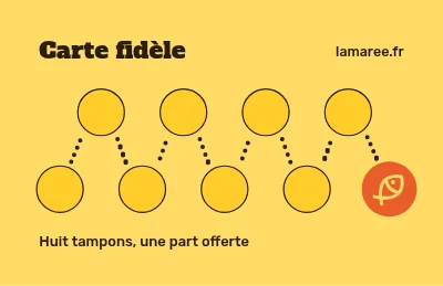 Page 2 de Sur roues