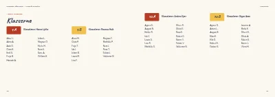 Side 36–37 af Årsskrift for efterskole – 64 sider