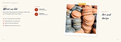 Σελίδες 20–21 του Yearbook for a boarding school – 64 pages