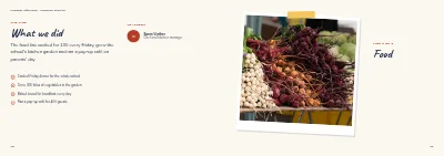 Σελίδες 28–29 του Yearbook for a boarding school – 64 pages
