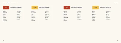 Σελίδες 38–39 του Yearbook for a boarding school – 64 pages