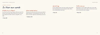 Σελίδες 50–51 του Yearbook for a boarding school – 64 pages