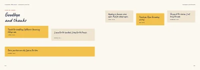 Σελίδες 52–53 του Yearbook for a boarding school – 64 pages