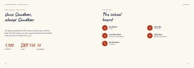 Σελίδες 56–57 του Yearbook for a boarding school – 64 pages