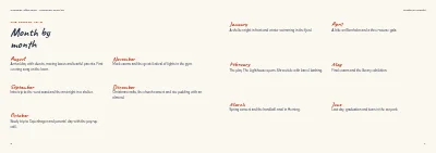 Σελίδες 6–7 του Yearbook for a boarding school – 64 pages
