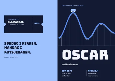Konfirmation og blå mandag