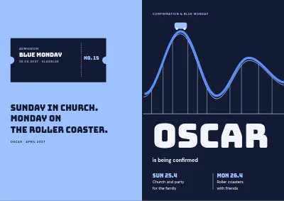 Confirmation and Blue Monday