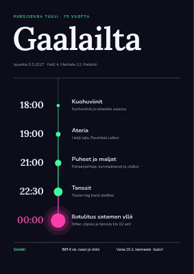 Gala-ilta — illan aikataulu