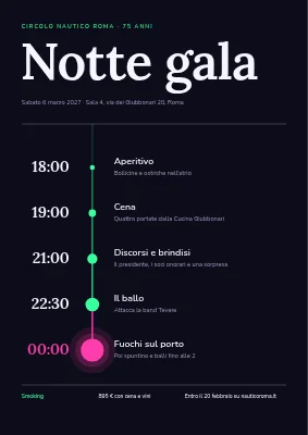 Serata di gala — scaletta della serata