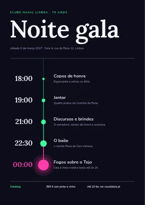 Noite de gala — cronograma da noite