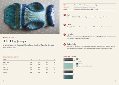 Pages 18–19 of Pattern booklet for a knitwear designer – 24 pages
