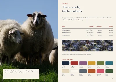 Pages 4–5 of Pattern booklet for a knitwear designer – 24 pages