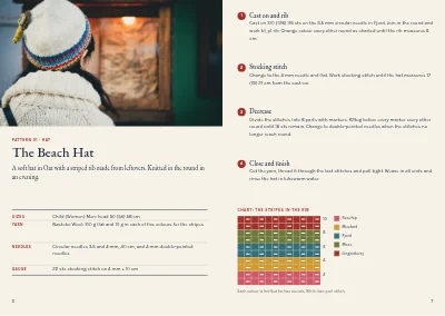 Pages 6–7 of Pattern booklet for a knitwear designer – 24 pages