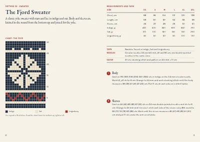 Pages 8–9 of Pattern booklet for a knitwear designer – 24 pages