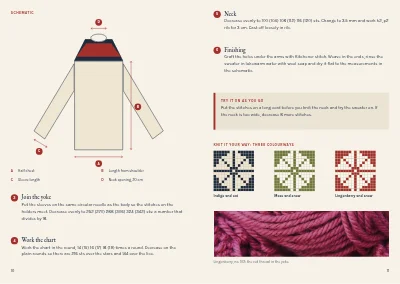 Pages 10–11 of Pattern booklet for a knitwear designer – 24 pages
