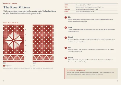 Pages 12–13 of Pattern booklet for a knitwear designer – 24 pages