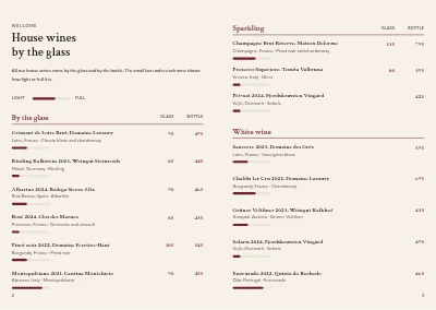 Pagine 2–3 di Wine and drinks list for a restaurant – 8 pages