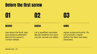 Page 2 of Take apart. Understand. Keep.