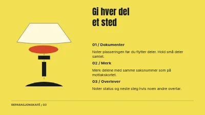 Side 3 av Ta fra hverandre. Forstå. Behold.