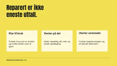 Side 4 av Ta fra hverandre. Forstå. Behold.
