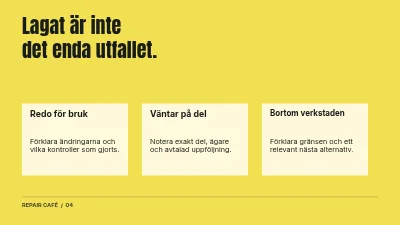 Sida 4 av Plocka isär. Förstå. Behåll.