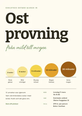 Ostprovning i Køge — från mild till lagrad