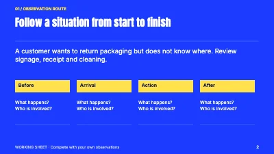Page 2 of Packaging in circulation