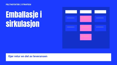 Emballasje i omløp