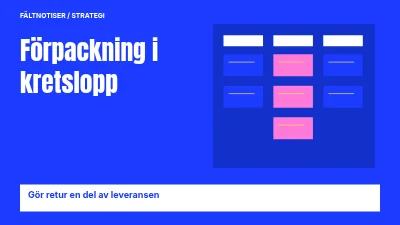 Sida 1 av Förpackningar i omlopp