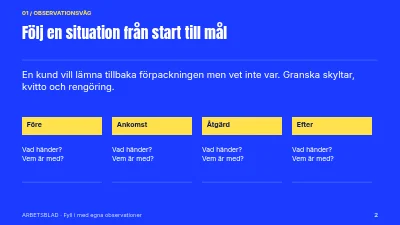 Sida 2 av Förpackningar i omlopp
