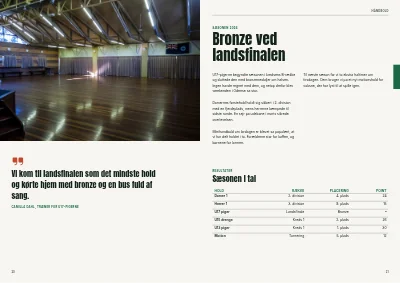 Side 20–21 af Årsskrift for idrætsforening – 96 sider