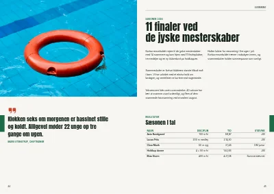 Side 44–45 af Årsskrift for idrætsforening – 96 sider