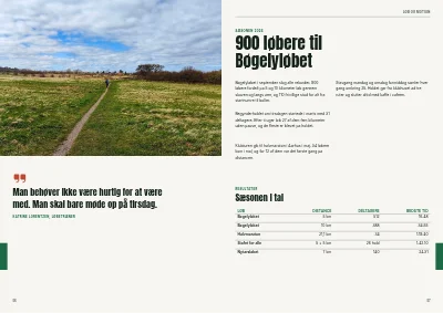 Side 56–57 af Årsskrift for idrætsforening – 96 sider