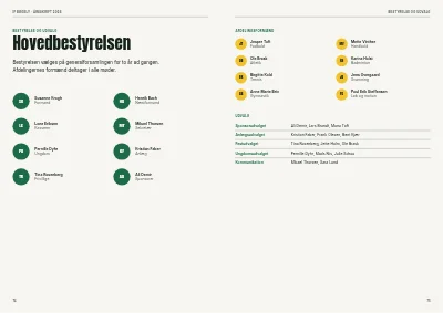 Side 74–75 af Årsskrift for idrætsforening – 96 sider