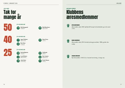 Side 76–77 af Årsskrift for idrætsforening – 96 sider