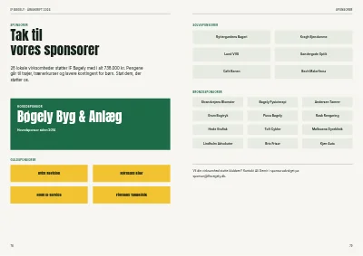 Side 78–79 af Årsskrift for idrætsforening – 96 sider