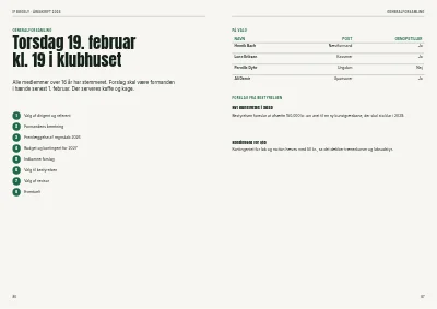 Side 86–87 af Årsskrift for idrætsforening – 96 sider
