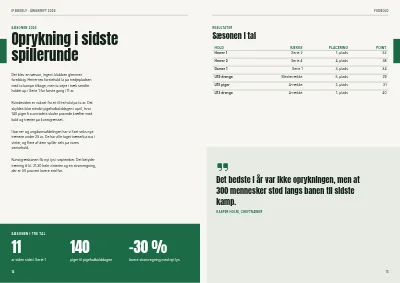 Side 14–15 af Årsskrift for idrætsforening – 96 sider