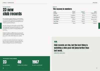 Seiten 26–27 von Yearbook for a sports club – 96 pages