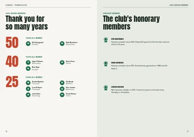 Seiten 76–77 von Yearbook for a sports club – 96 pages