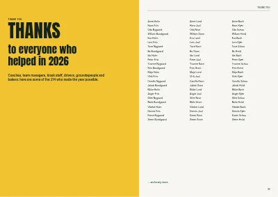 Seiten 94–95 von Yearbook for a sports club – 96 pages