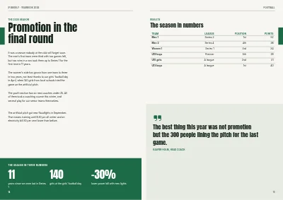Seiten 14–15 von Yearbook for a sports club – 96 pages