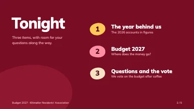 Page 2 of Budget review — residents’ association