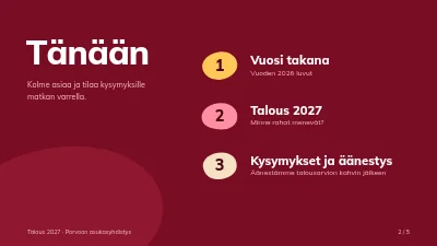 Sivu 2 – Budjettitarkastelu — asukasyhdistys