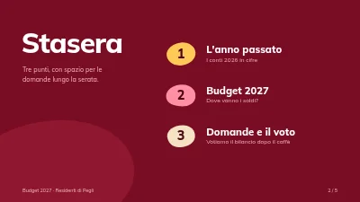 Pagina 2 di Revisione del budget — associazione dei residenti