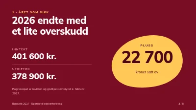 Side 3 av Budsjettgjennomgang — beboerforening