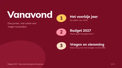Pagina 2 van Budgetbeoordeling — bewonersvereniging