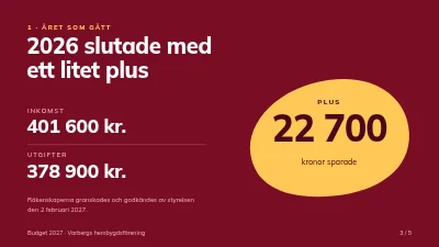 Sida 3 av Budgetgenomgång — boendeförening