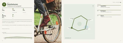 Side 20–21 af Cykelruteguide for turistregion – 32 sider