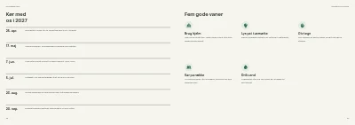 Side 28–29 af Cykelruteguide for turistregion – 32 sider